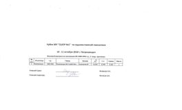 МС 2000-2003 г.р., 2 вида, групповые